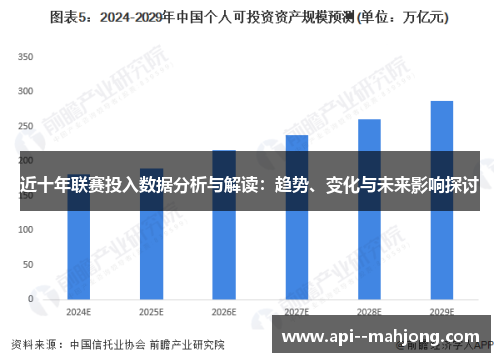近十年联赛投入数据分析与解读：趋势、变化与未来影响探讨