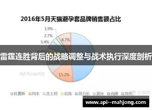 雷霆连胜背后的战略调整与战术执行深度剖析