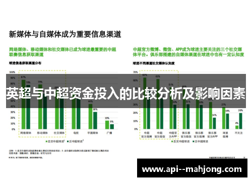 英超与中超资金投入的比较分析及影响因素
