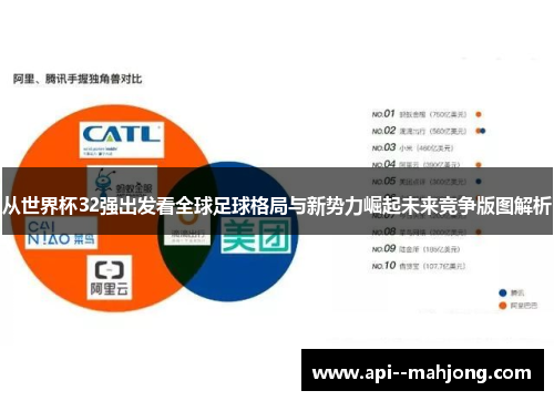 从世界杯32强出发看全球足球格局与新势力崛起未来竞争版图解析