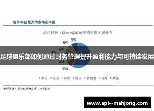 足球俱乐部如何通过财务管理提升盈利能力与可持续发展