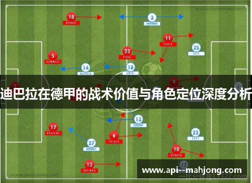 迪巴拉在德甲的战术价值与角色定位深度分析