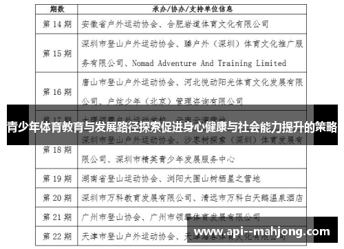 青少年体育教育与发展路径探索促进身心健康与社会能力提升的策略