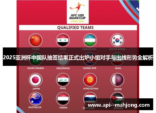 2025亚洲杯中国队抽签结果正式出炉小组对手与出线形势全解析